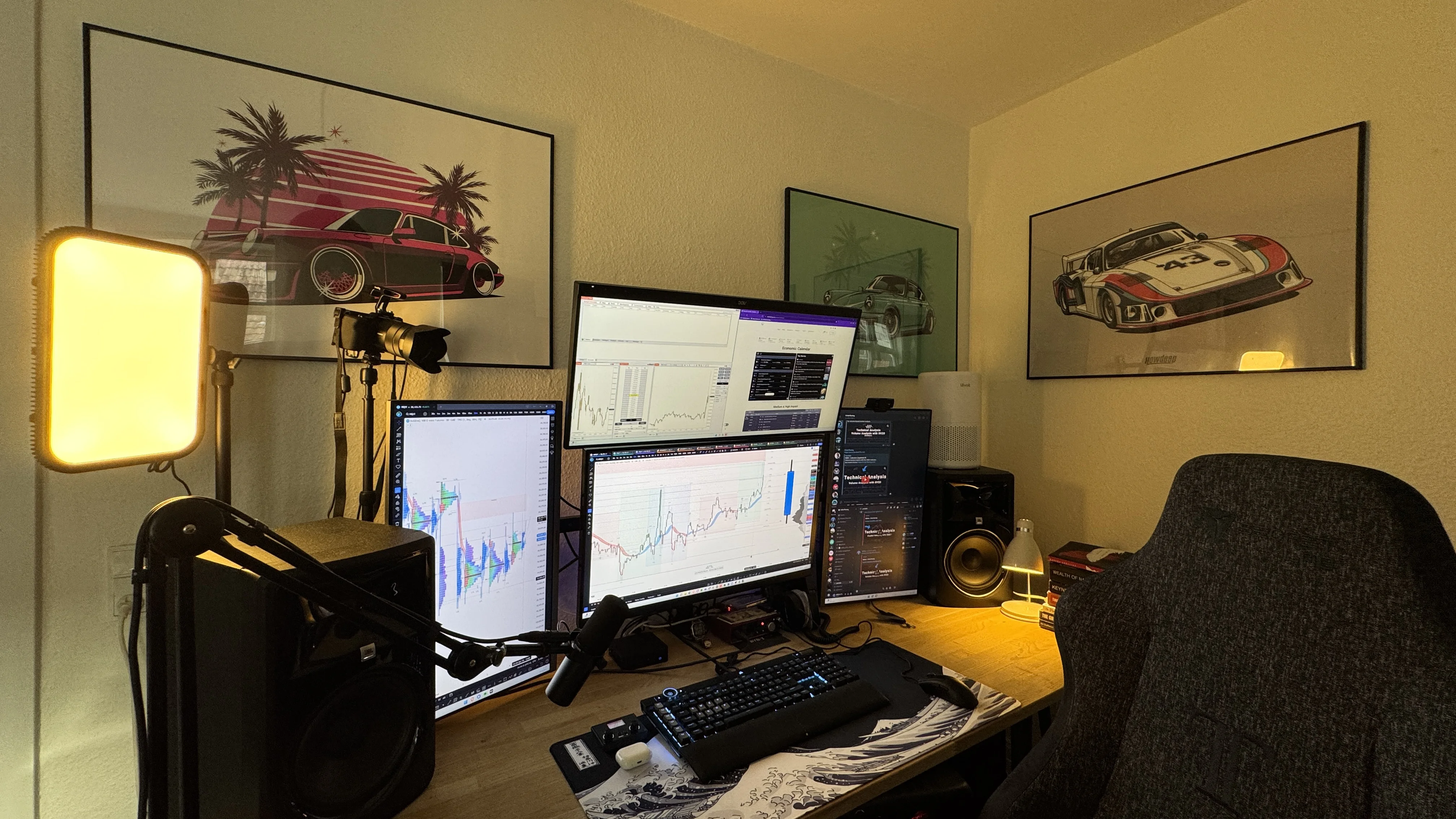 Trading Desk & Productivity Setup